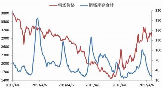 2025年2月18日合肥螺纹钢价格行情今日报价查询