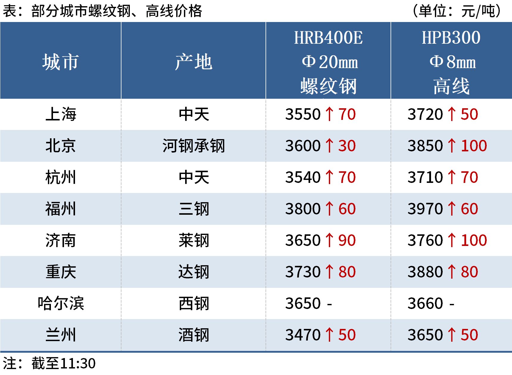 2025年2月19日今日金属镝价格最新行情走势