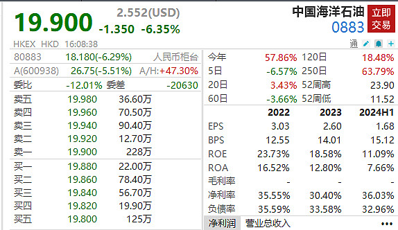 2025年2月19日济南螺纹钢价格行情今日报价查询