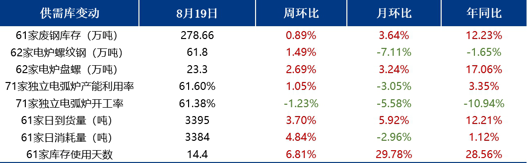 2025年2月19日上海热轧板卷价格行情最新价格查询