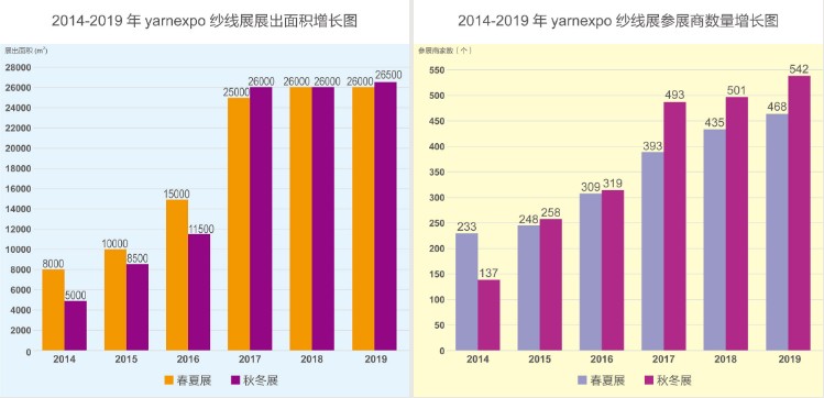 2025年2月19日今日上海高线价格最新行情走势