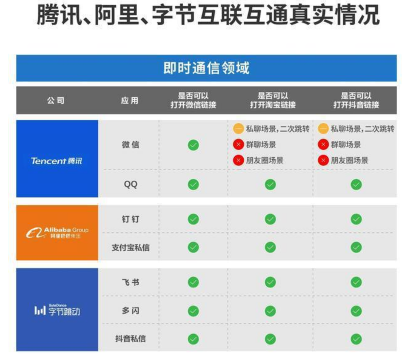 再生铅复产较慢 市场传言头部电池企业计划减产