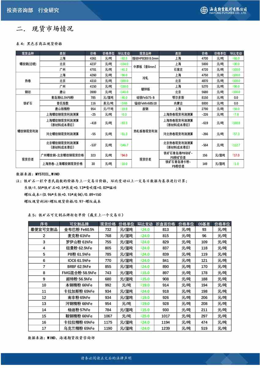 (2025年2月20日)今日铁矿石期货最新价格行情查询