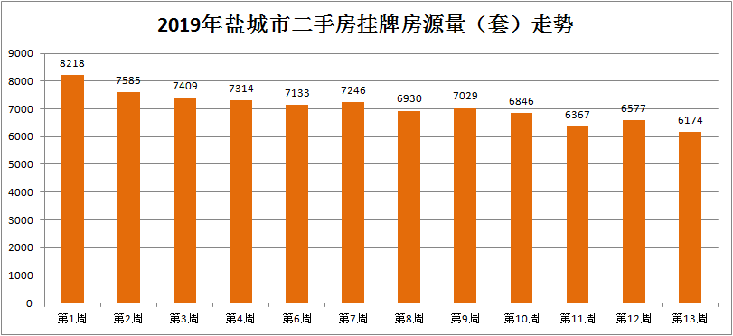 不锈钢：节后库存首次回落 市场心态改善