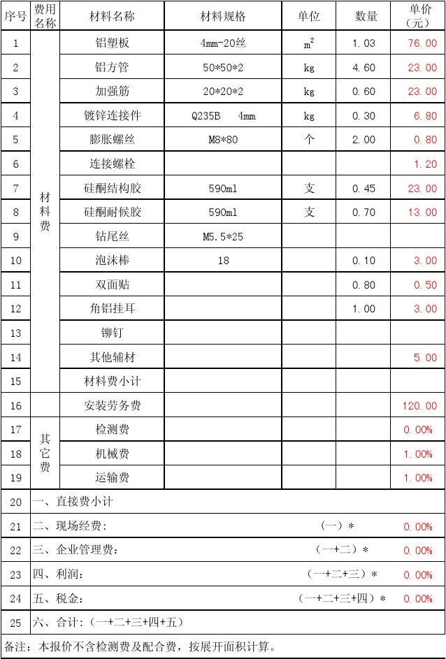 2025年2月21日最新机械铝价格行情走势查询