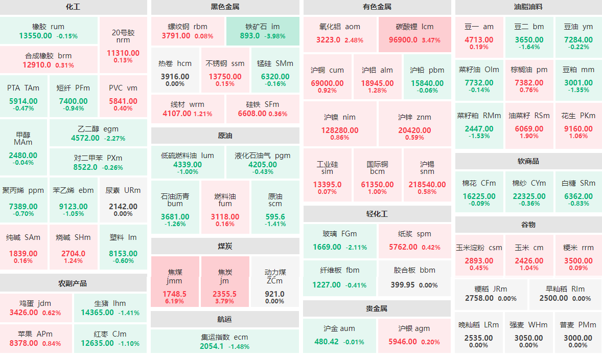 2025年2月21日铁矿石价格最新多少钱一吨今日价格表
