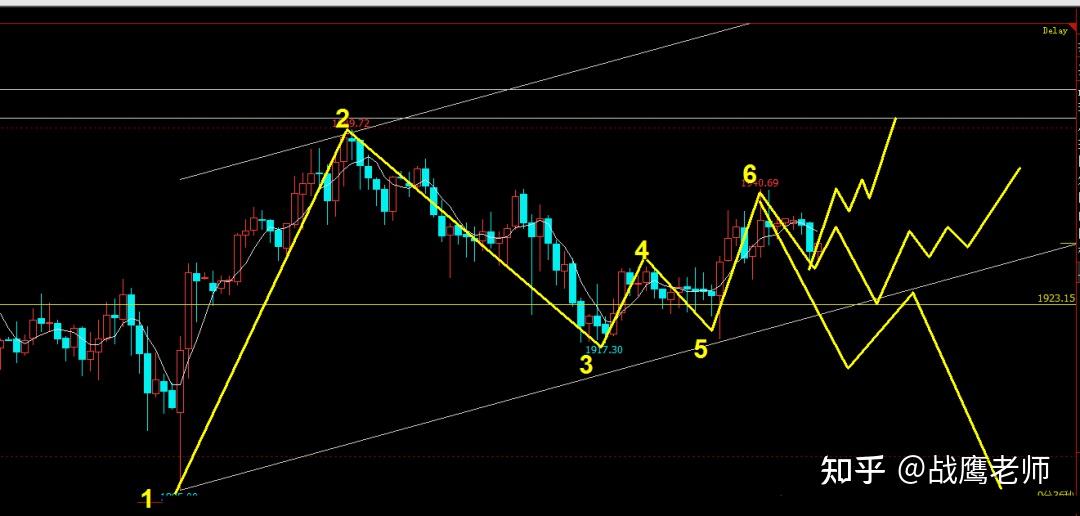 2025年2月21日最新杭州螺纹钢价格行情走势查询