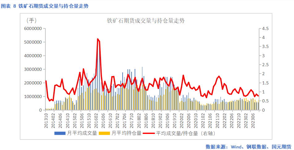(2025年2月24日)今日铁矿石期货最新价格行情查询