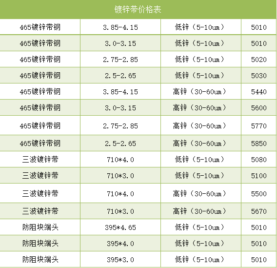 2025年2月24日铁矿石价格最新多少钱一吨今日价格表