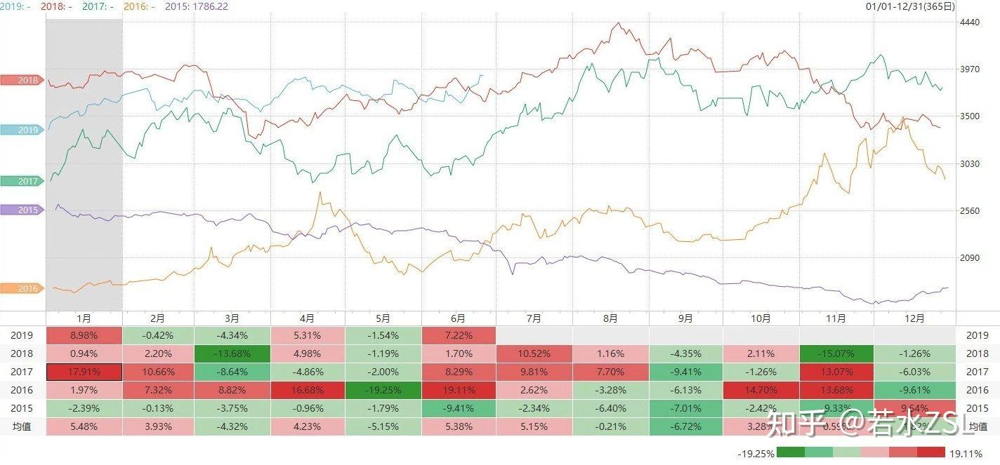（2025年2月25日）今日螺纹钢期货价格行情查询