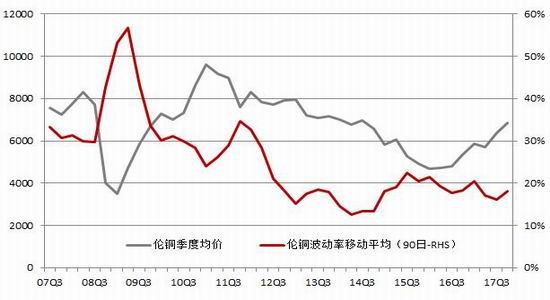 （2025年2月25日）今日沪铜期货和伦铜最新价格行情查询