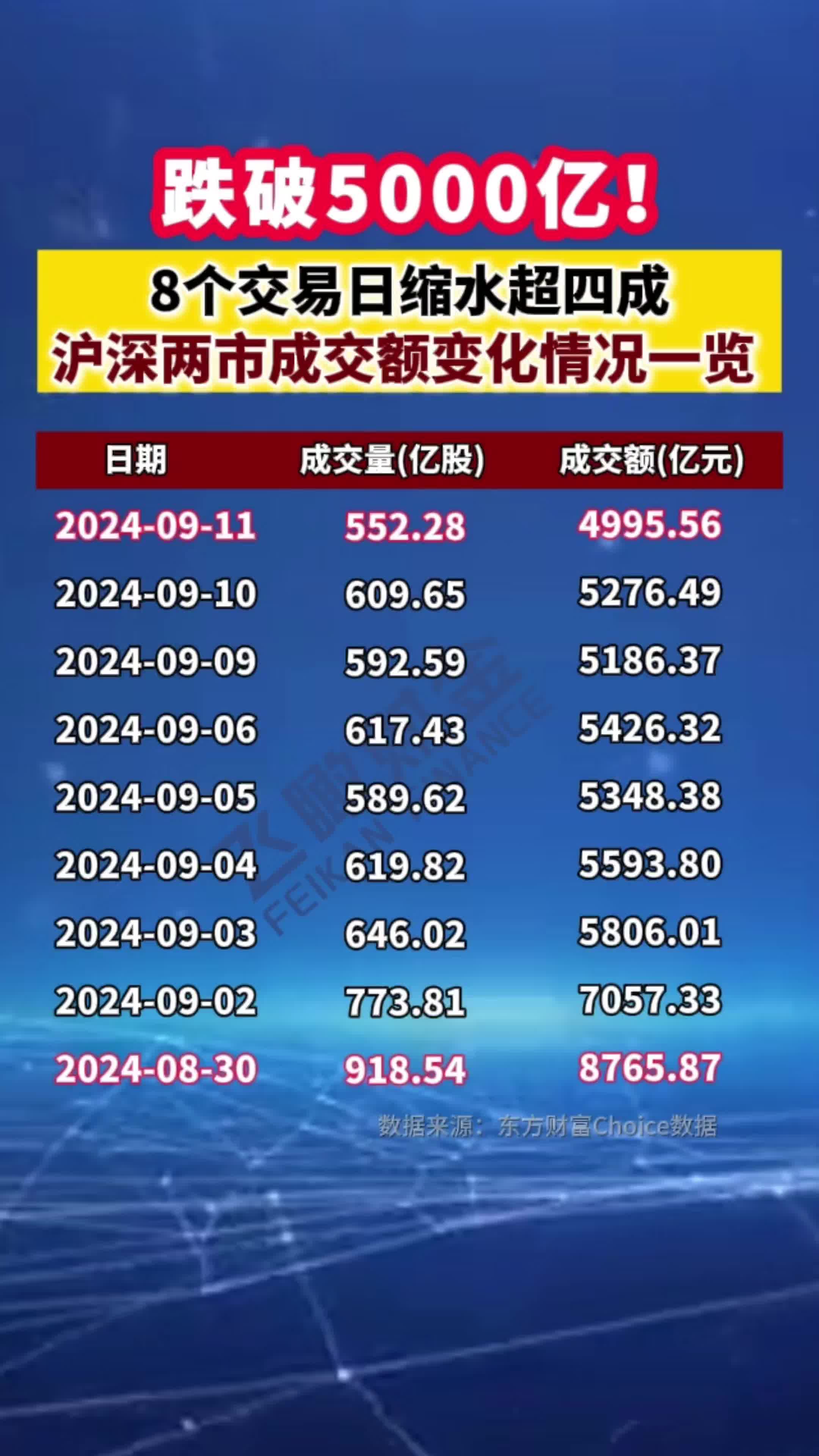 (2025年2月25日)今日沪铝期货和伦铝最新价格查询