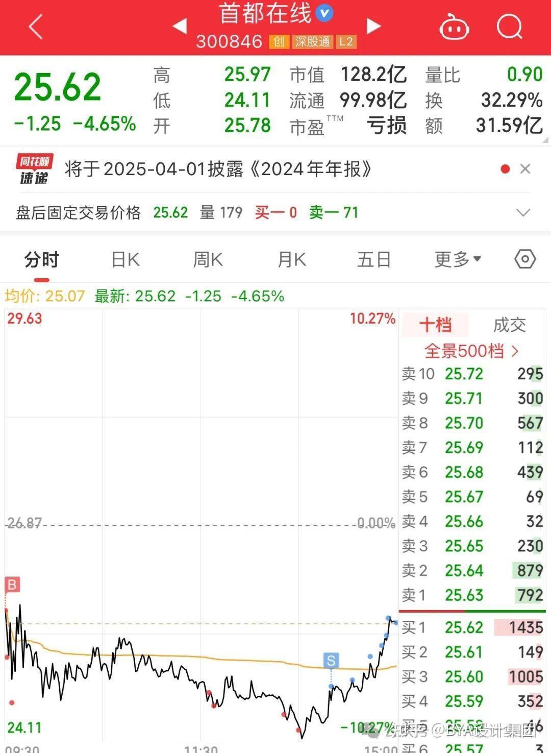 2025年2月25日今日锌合金价格最新行情消息