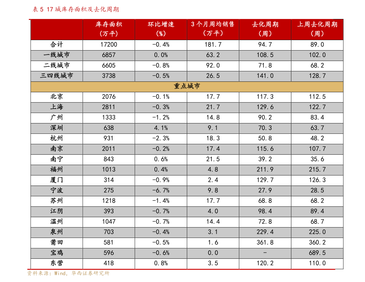 2025年2月25日国标低氧杆8MM价格行情今日报价查询