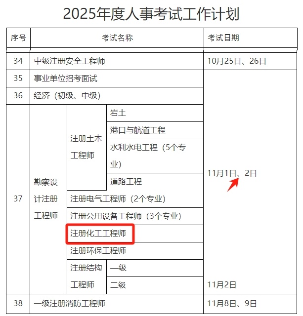 2025年2月25日长沙高线报价最新价格多少钱