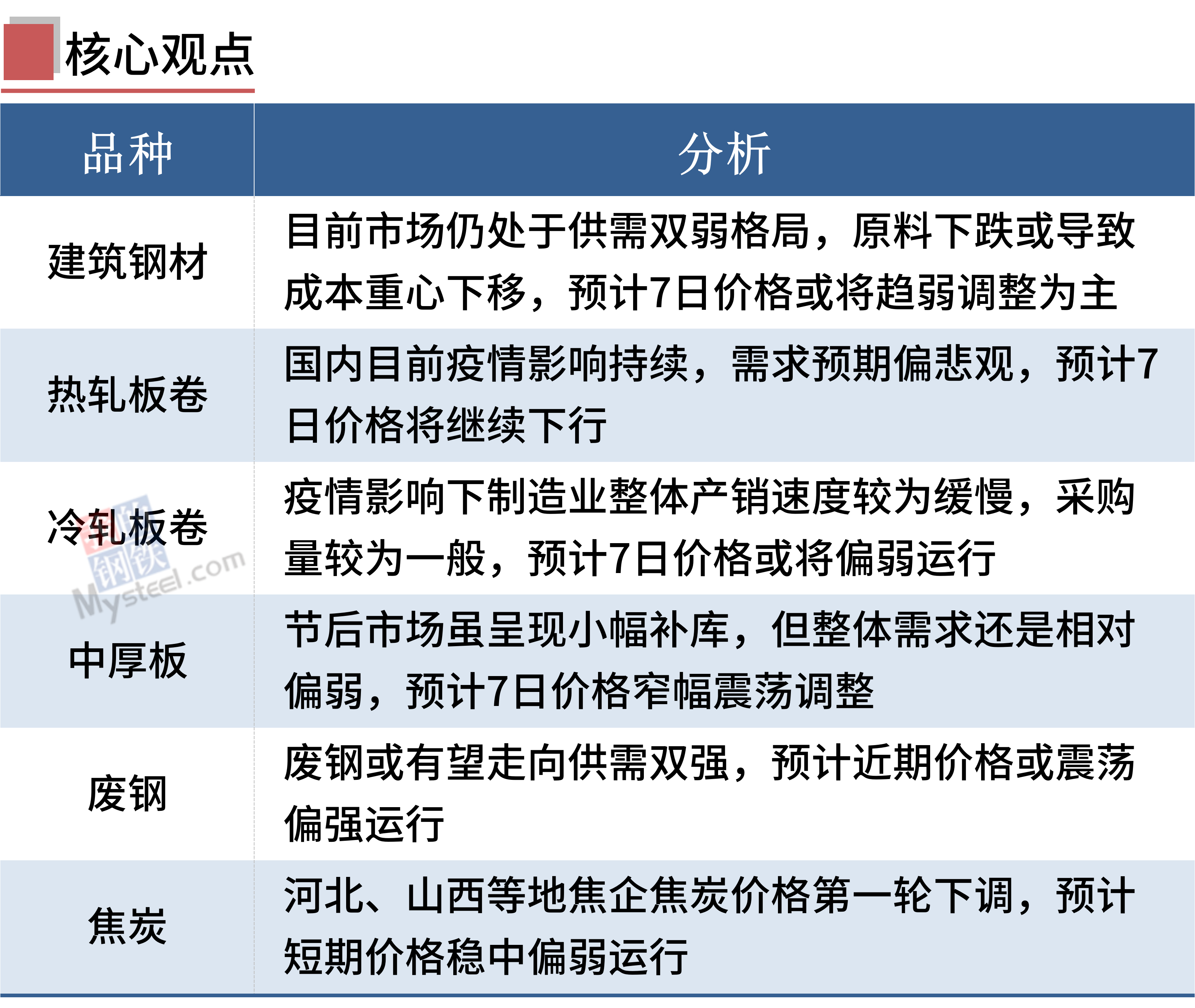 （2025年2月26日）今日铁矿石期货最新价格行情查询