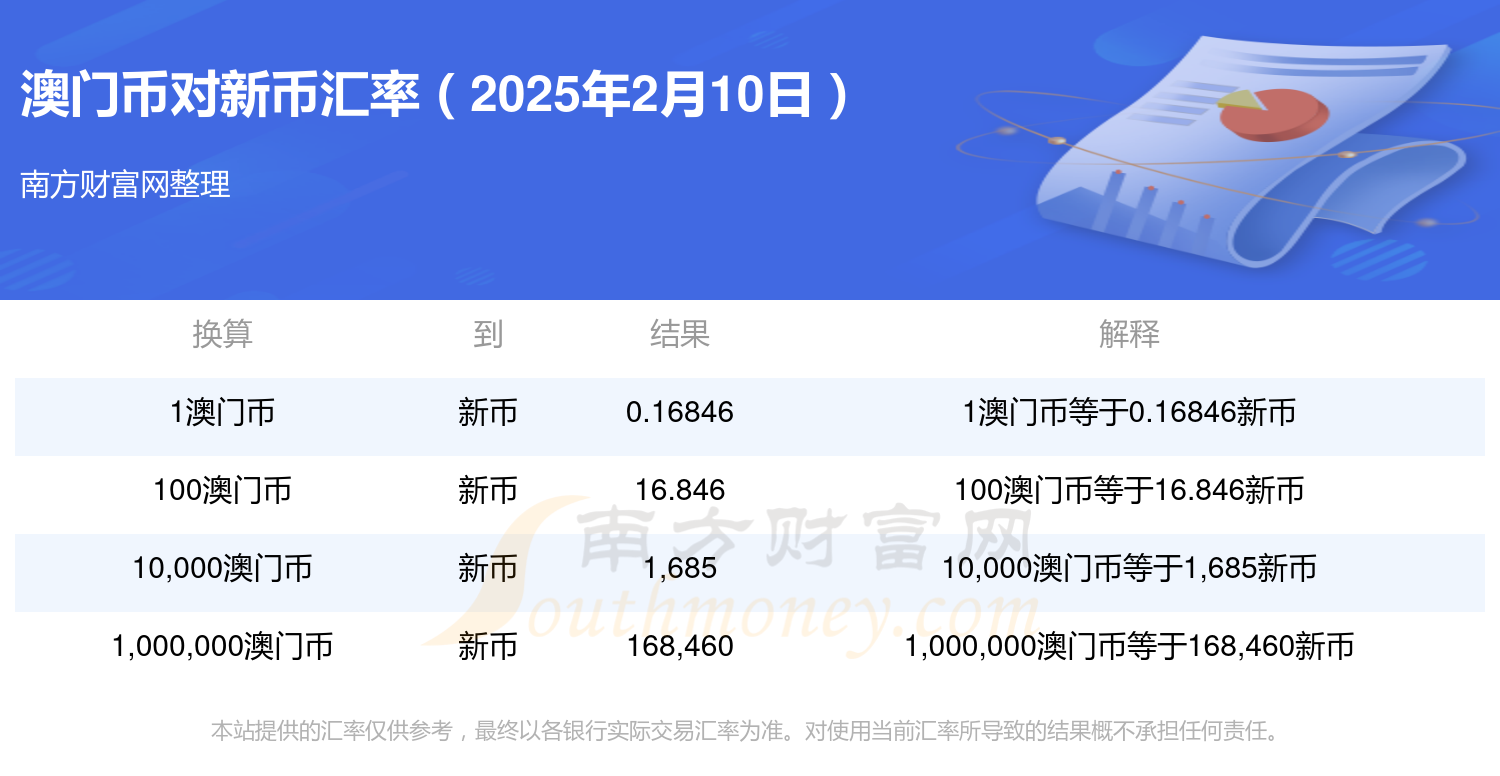 2025年2月26日今日机件生铝(含铁6-8%)价格最新行情走势