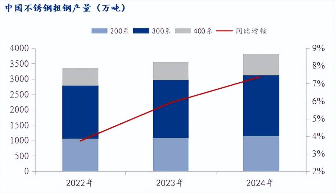 2025年2月26日今日破碎不锈钢价格最新行情走势