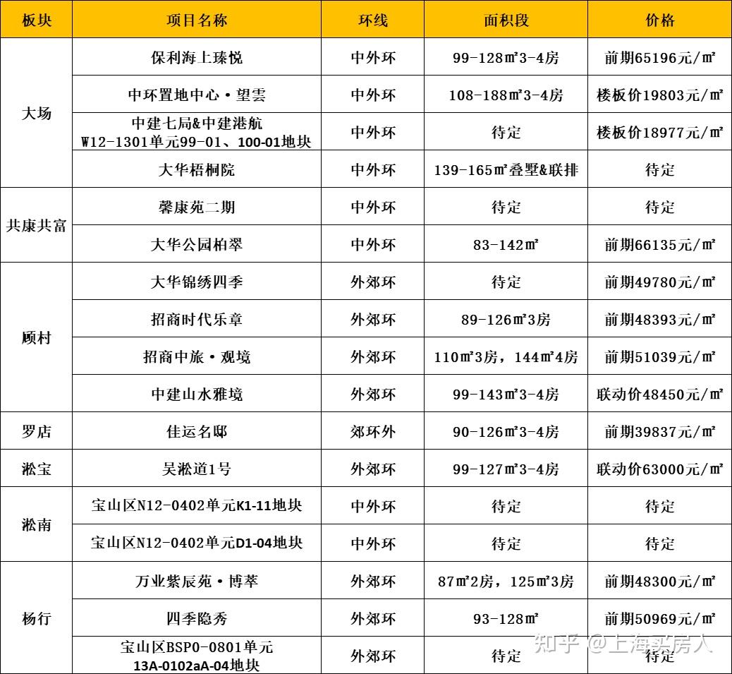 2025年2月26日今日上海热轧板卷最新价格查询