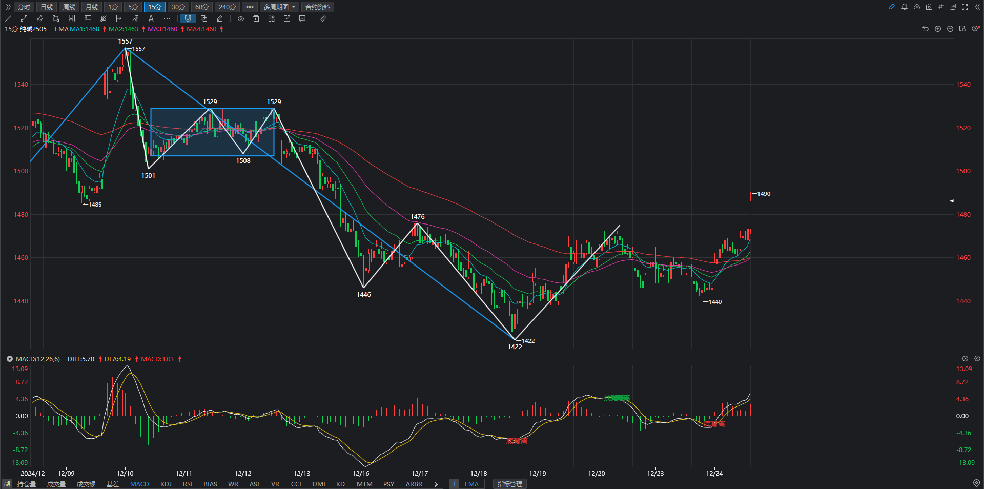 （2025年2月27日）今日铁矿石期货最新价格行情查询