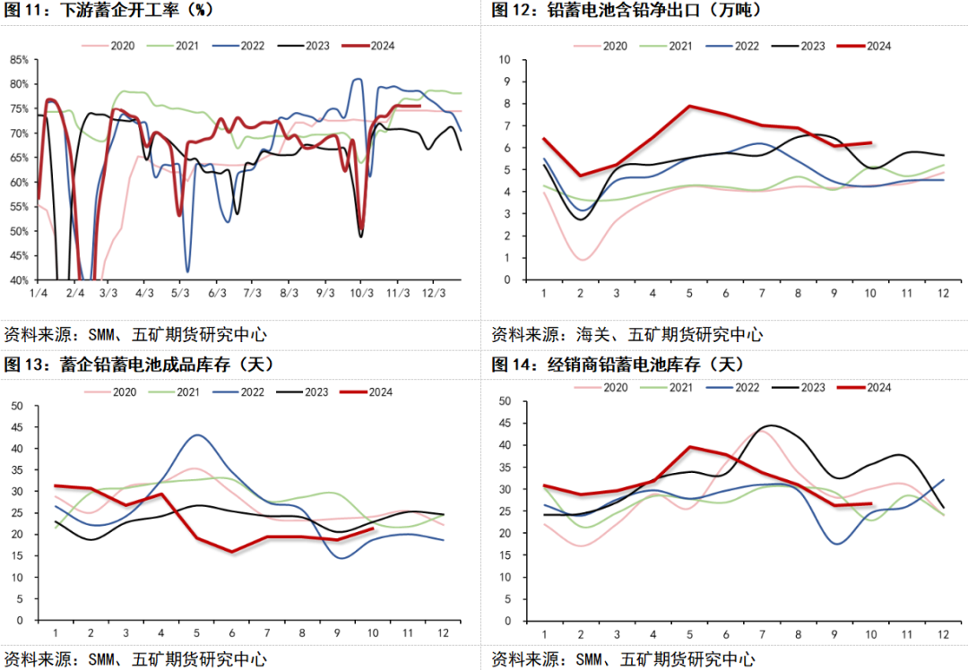 2025年2月27日铅价格多少钱一吨今日价格表