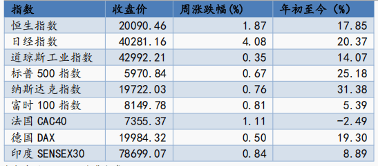 2025年2月27日最新重庆螺纹钢价格行情走势查询