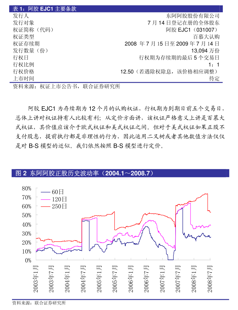 (2025年2月28日)今日铁矿石期货最新价格行情查询