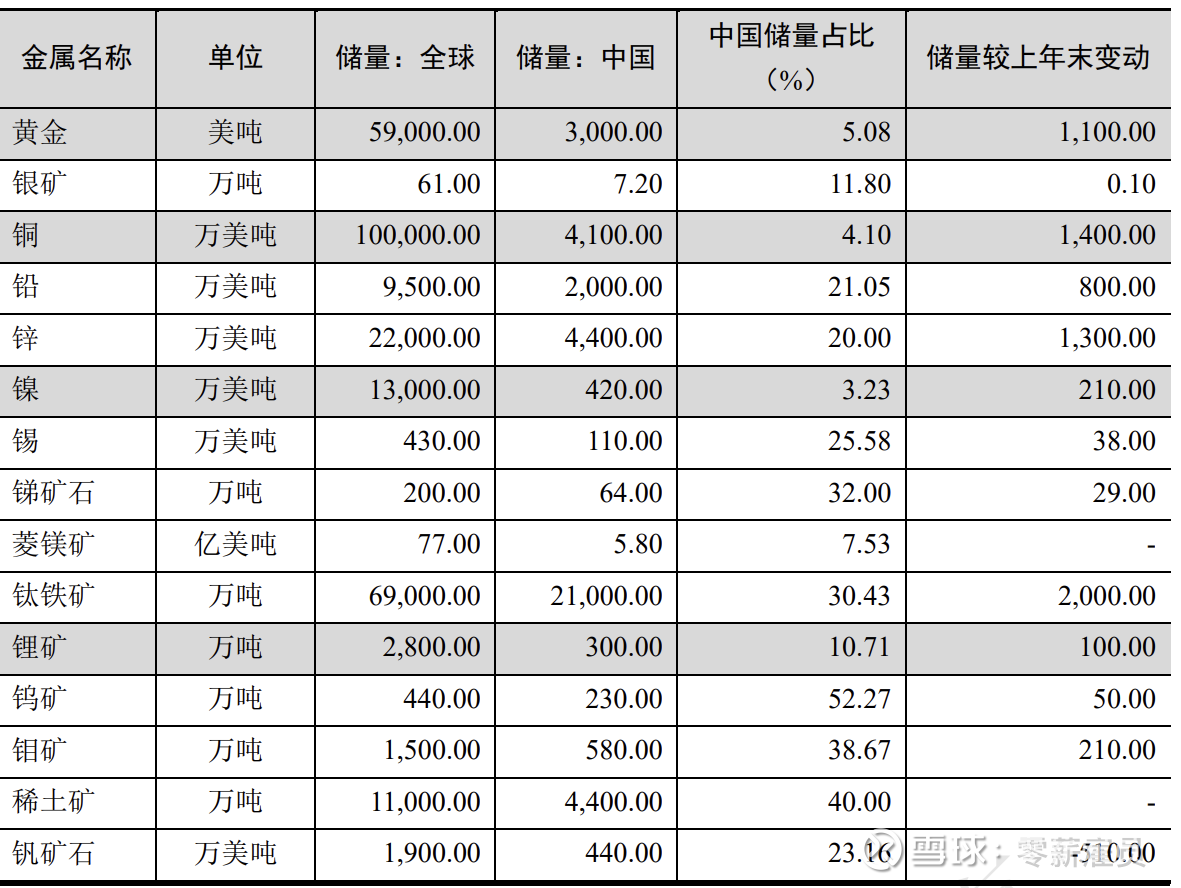 2025年2月28日铁矿石价格最新多少钱一吨今日价格表