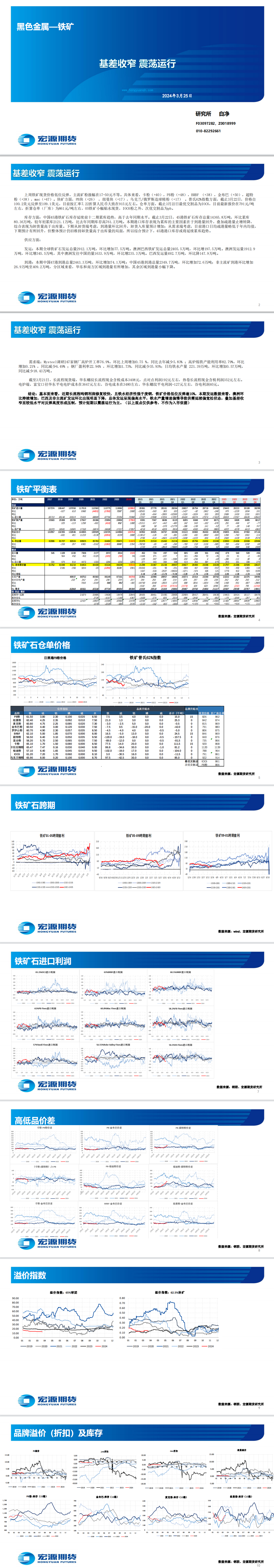 （2025年3月3日）今日铁矿石期货最新价格行情查询