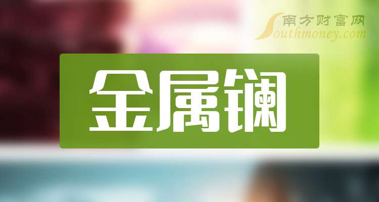 2025年3月3日今日金属铈价格最新行情消息