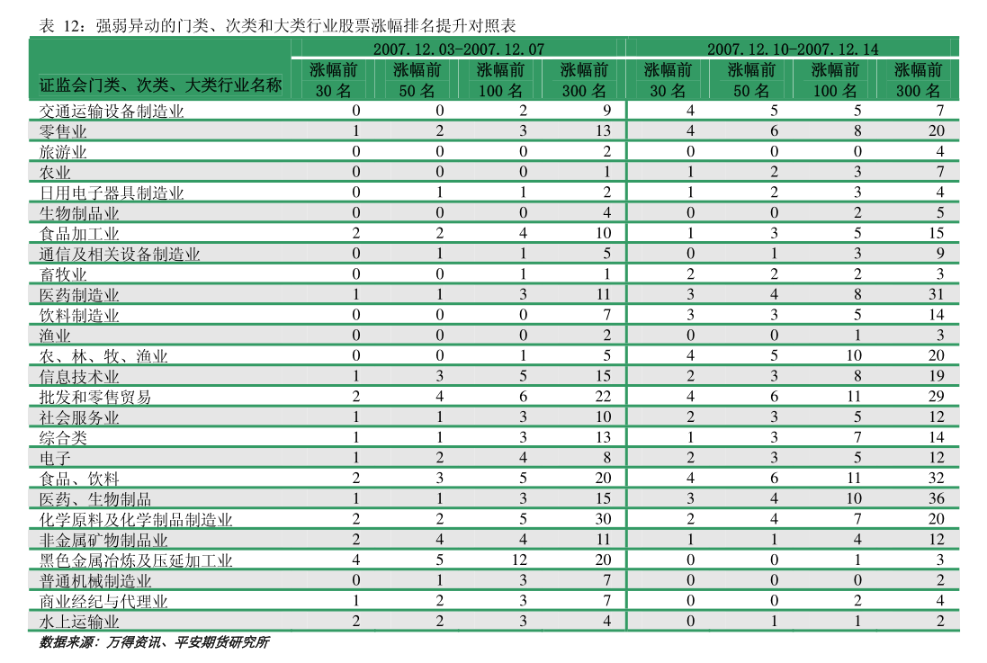 （2025年3月4日）今日铁矿石期货最新价格行情查询