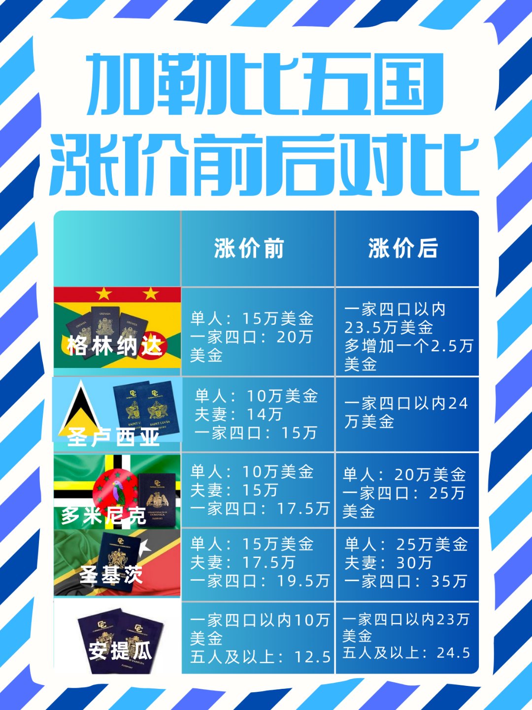 （2025年3月4日）今日沪锌期货和伦锌最新价格行情查询
