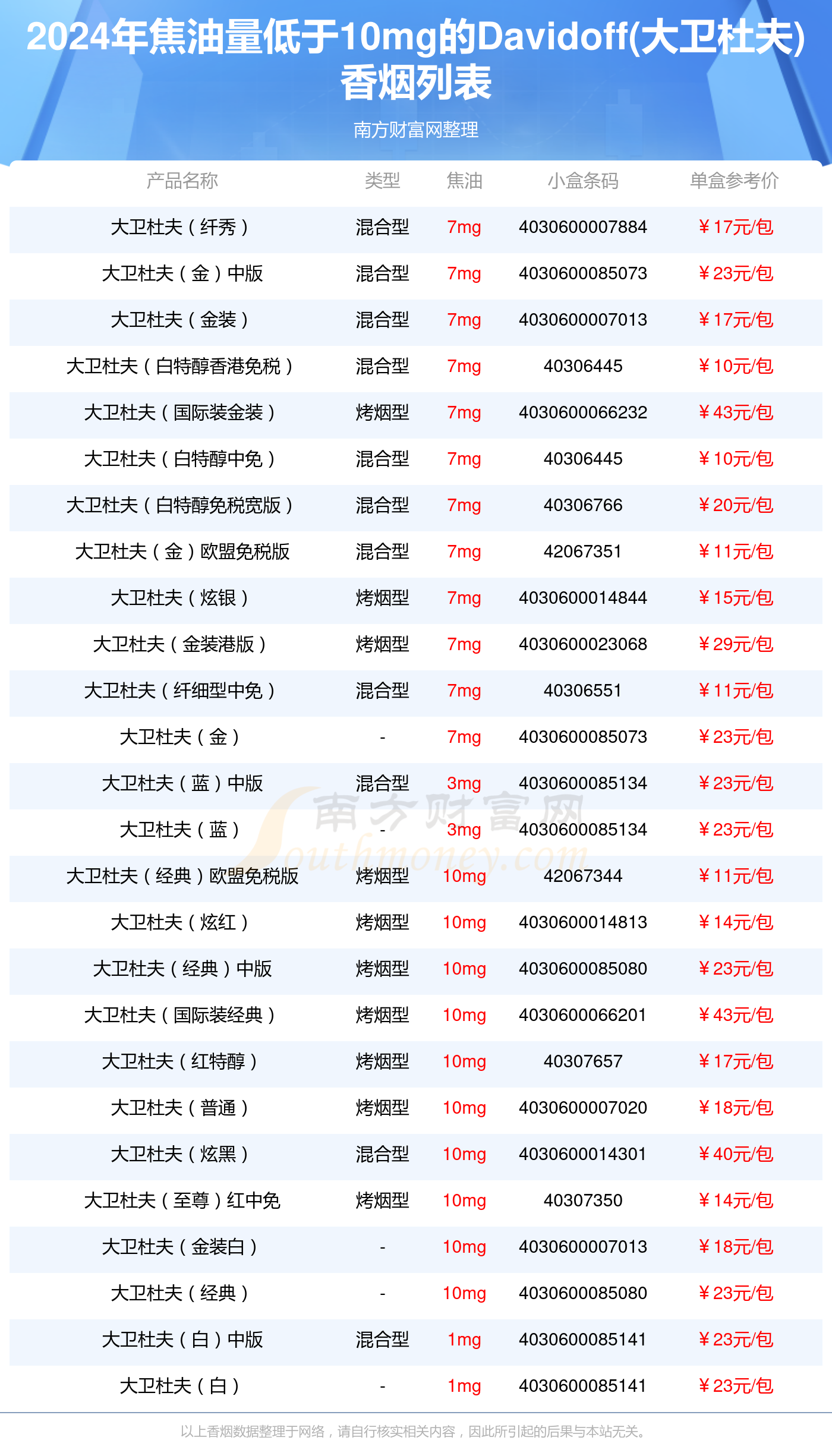 2025年3月4日1#铋价格行情今日报价查询