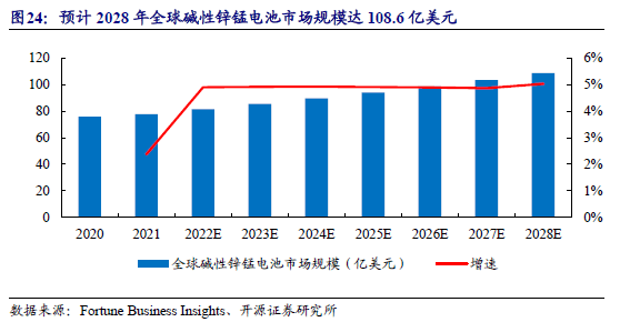 2025年3月5日锌多少钱一吨今日价格表