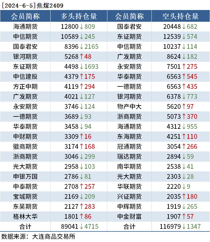 （2025年3月5日）今日铁矿石期货最新价格行情查询