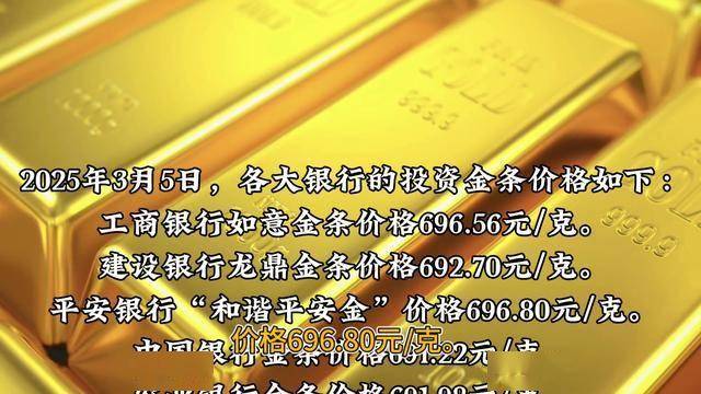 2025年3月5日今日秦皇岛盘螺价格最新行情走势