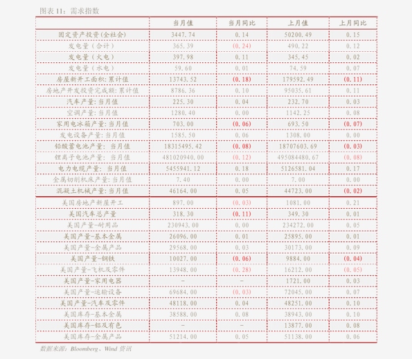 2025年3月6日今日钨铁价格最新行情走势