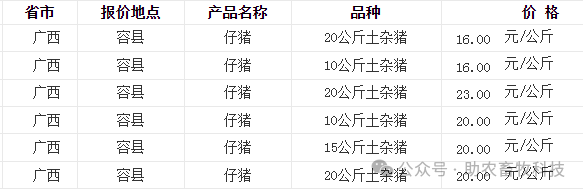 2025年3月6日福州冷成形报价最新价格多少钱