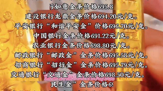 2025年3月6日今日沈阳螺旋管价格最新行情走势