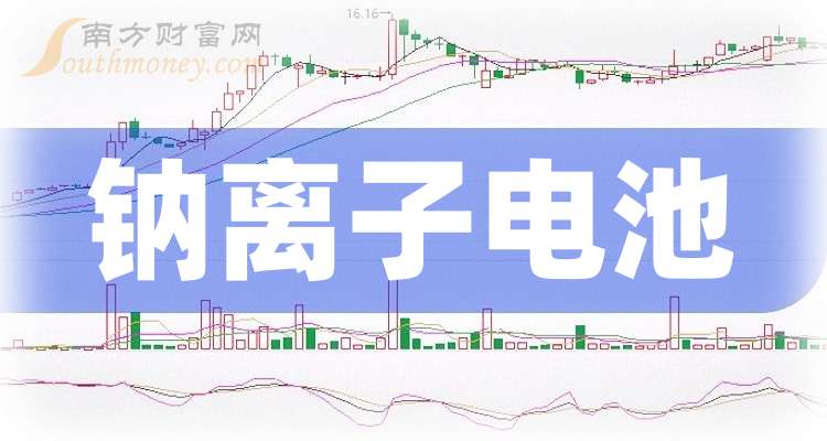 2025年3月7日锌多少钱一吨今日价格表