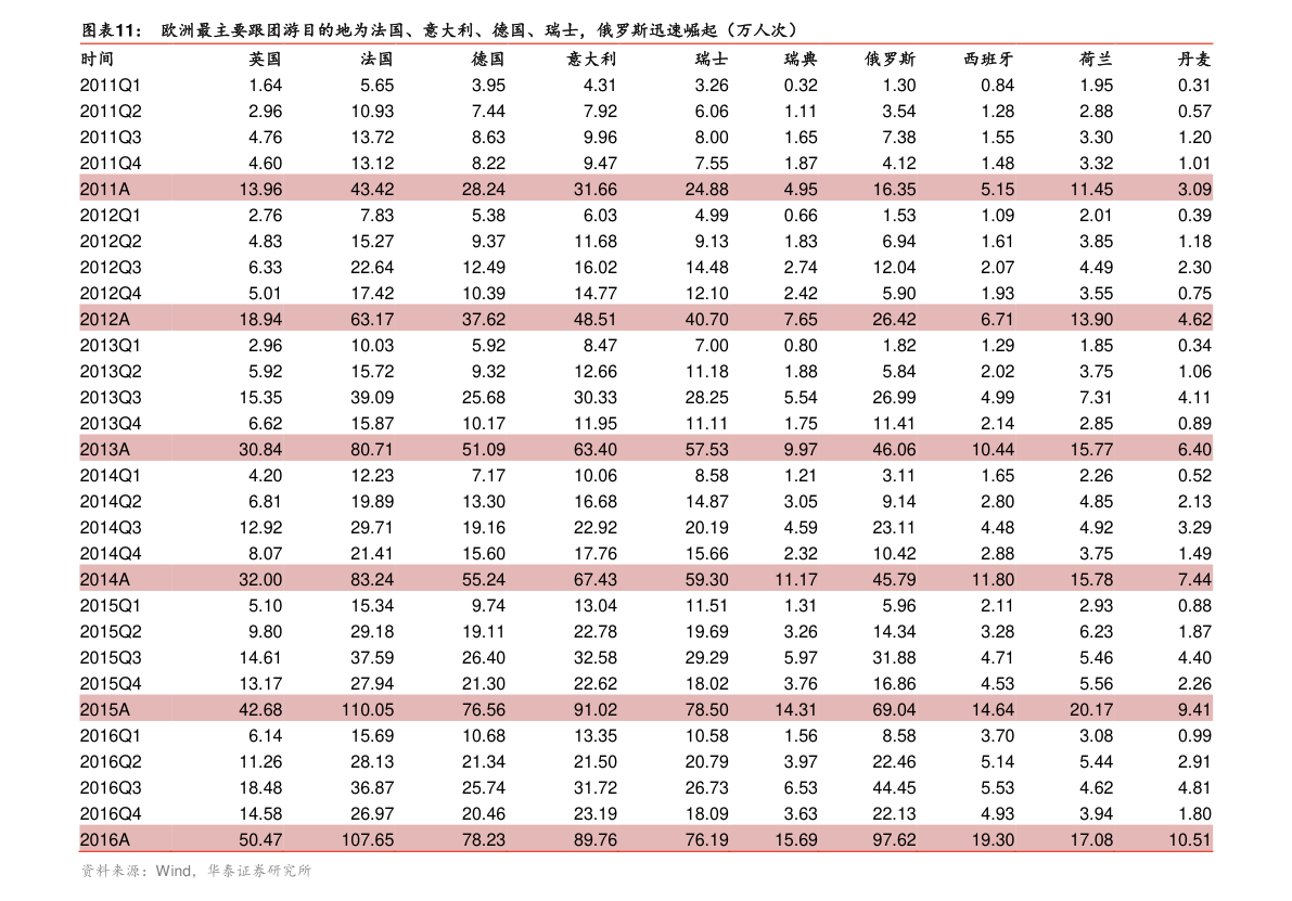 2025年3月7日最新钯金价格行情走势查询