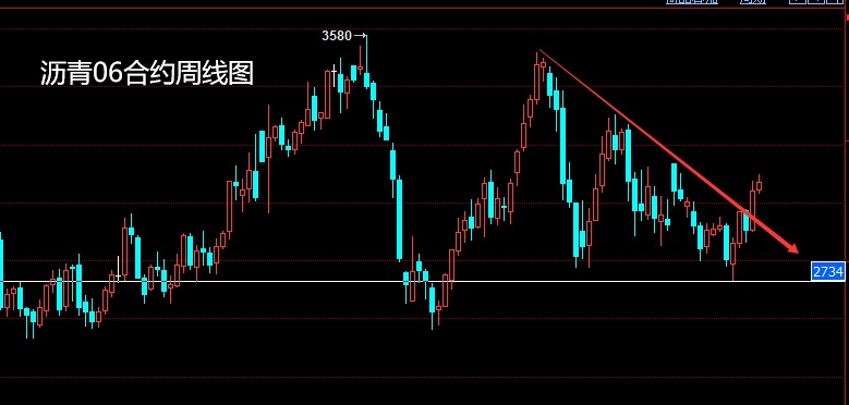 镍价快速底部反弹 不锈钢价格延续强势