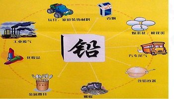 铅市基本面矛盾不显著 铅价仍或大区间震荡为主