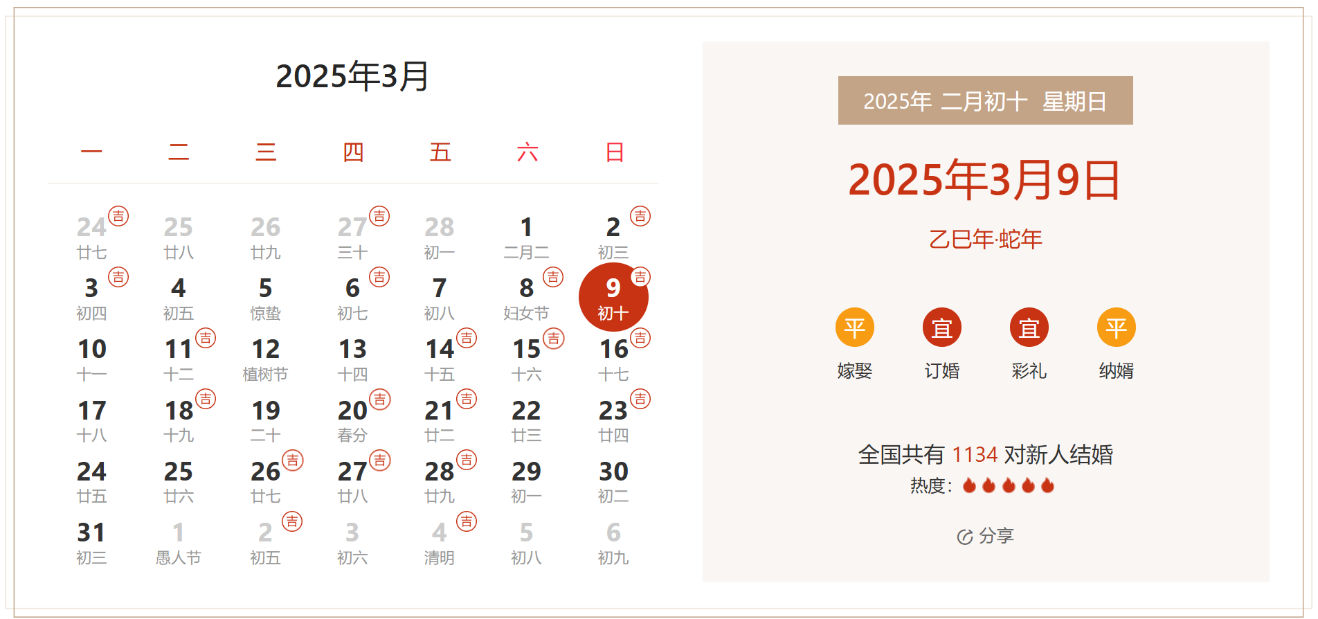 2025年3月10日广州普厚板价格行情最新价格查询