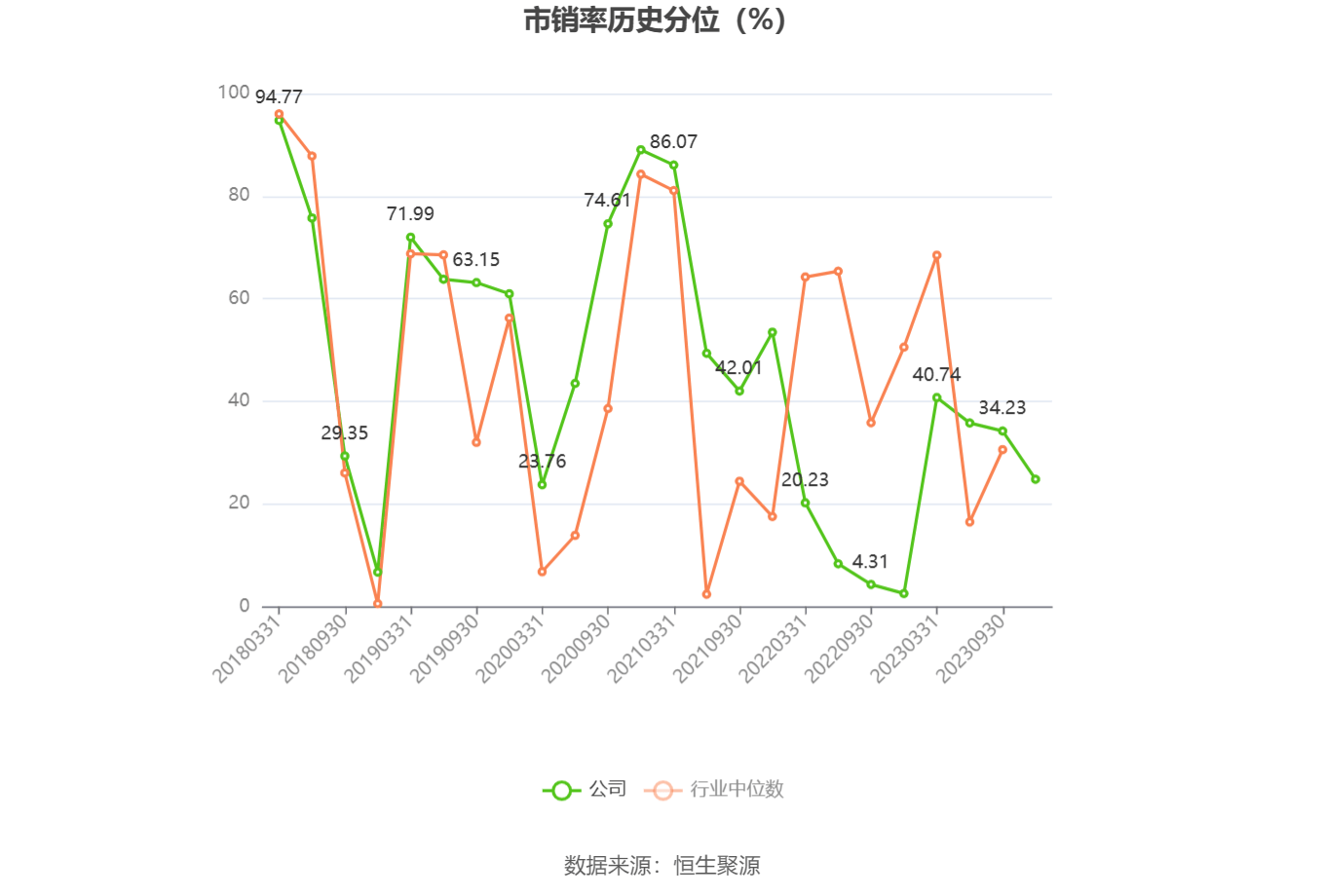 2025年3月10日铅价格多少钱一吨今日价格表