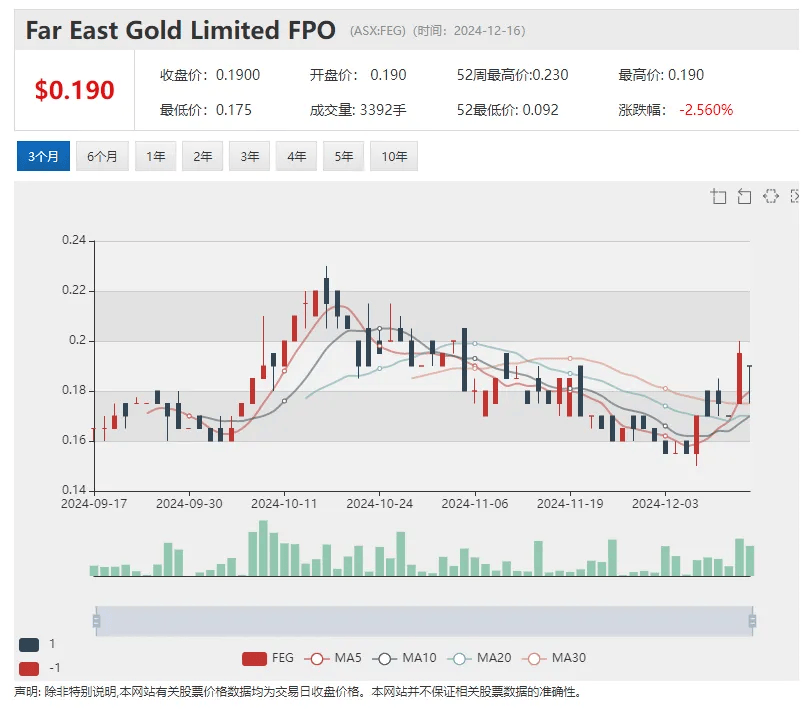 2025年3月10日今日锡价格多少钱一吨