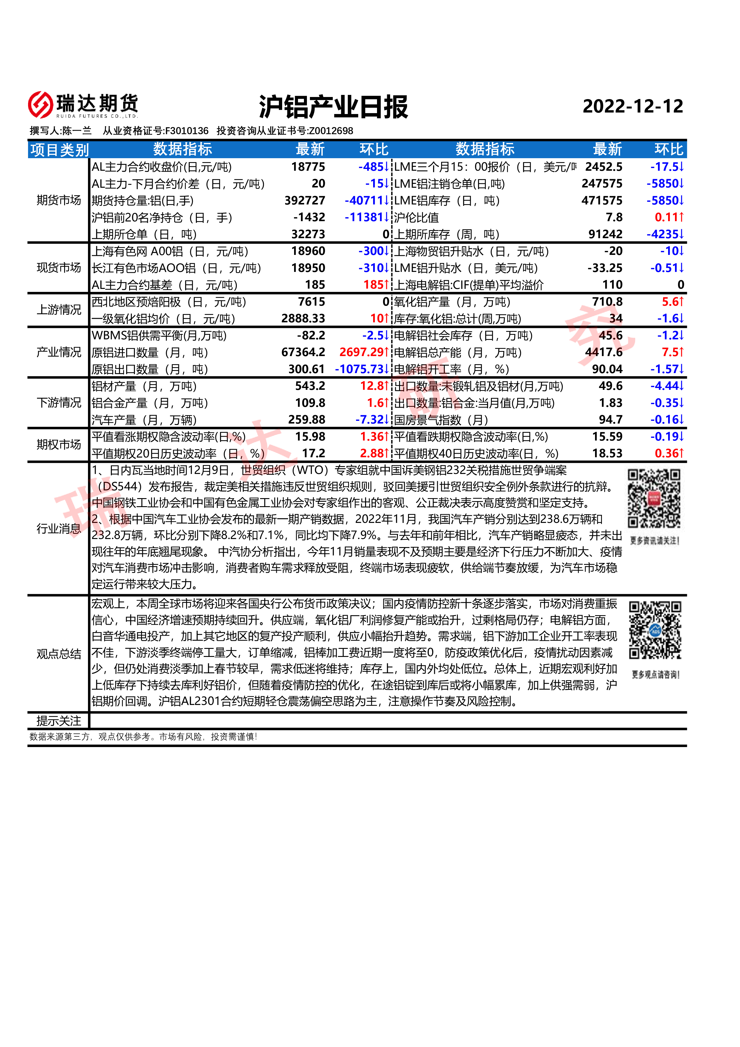 （2025年3月11日）今日沪铝期货和伦铝最新价格查询