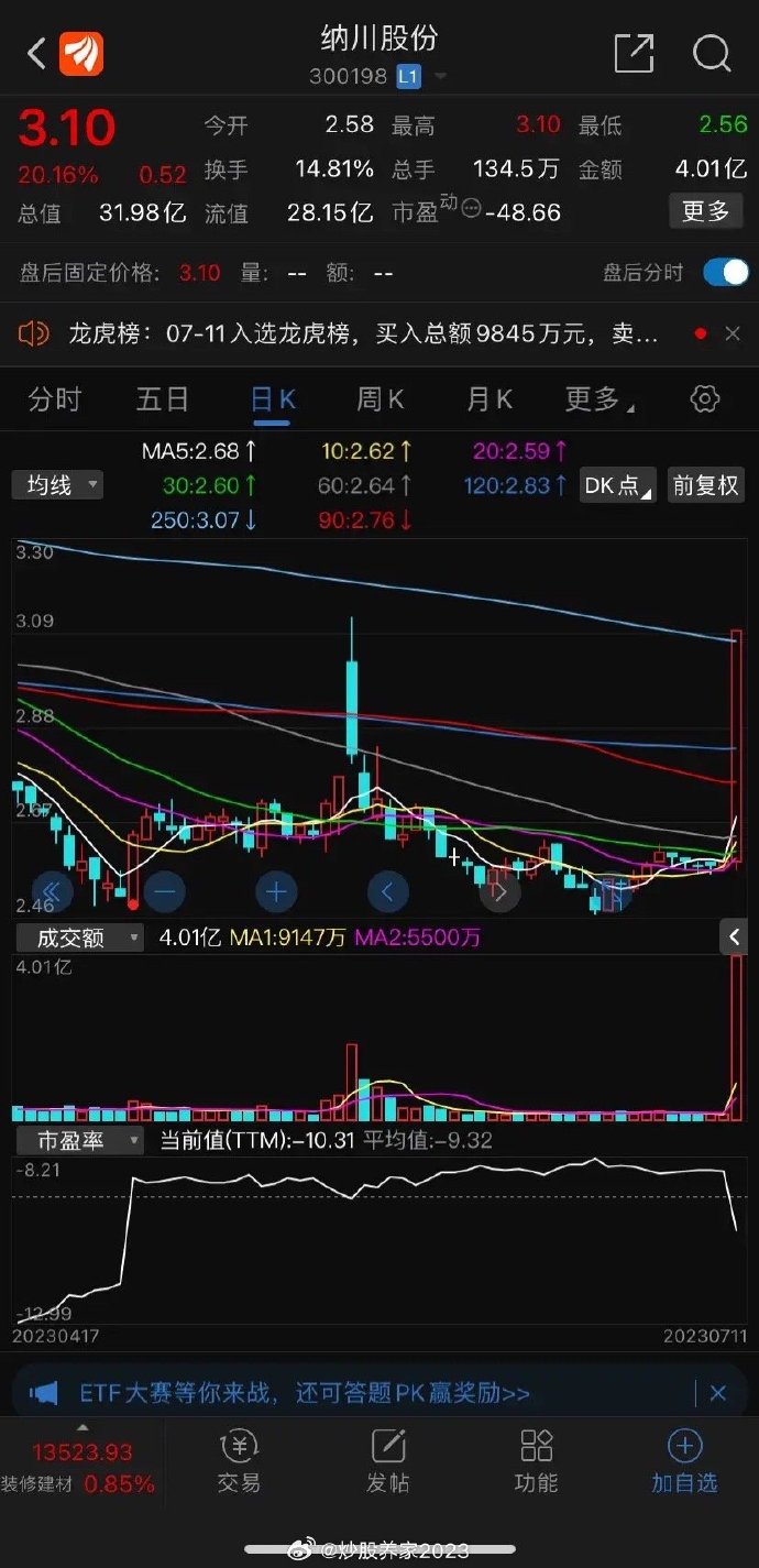 2025年3月11日今日1#镁价格最新行情走势