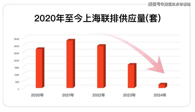 2025年3月11日今日553#硅价格最新行情走势