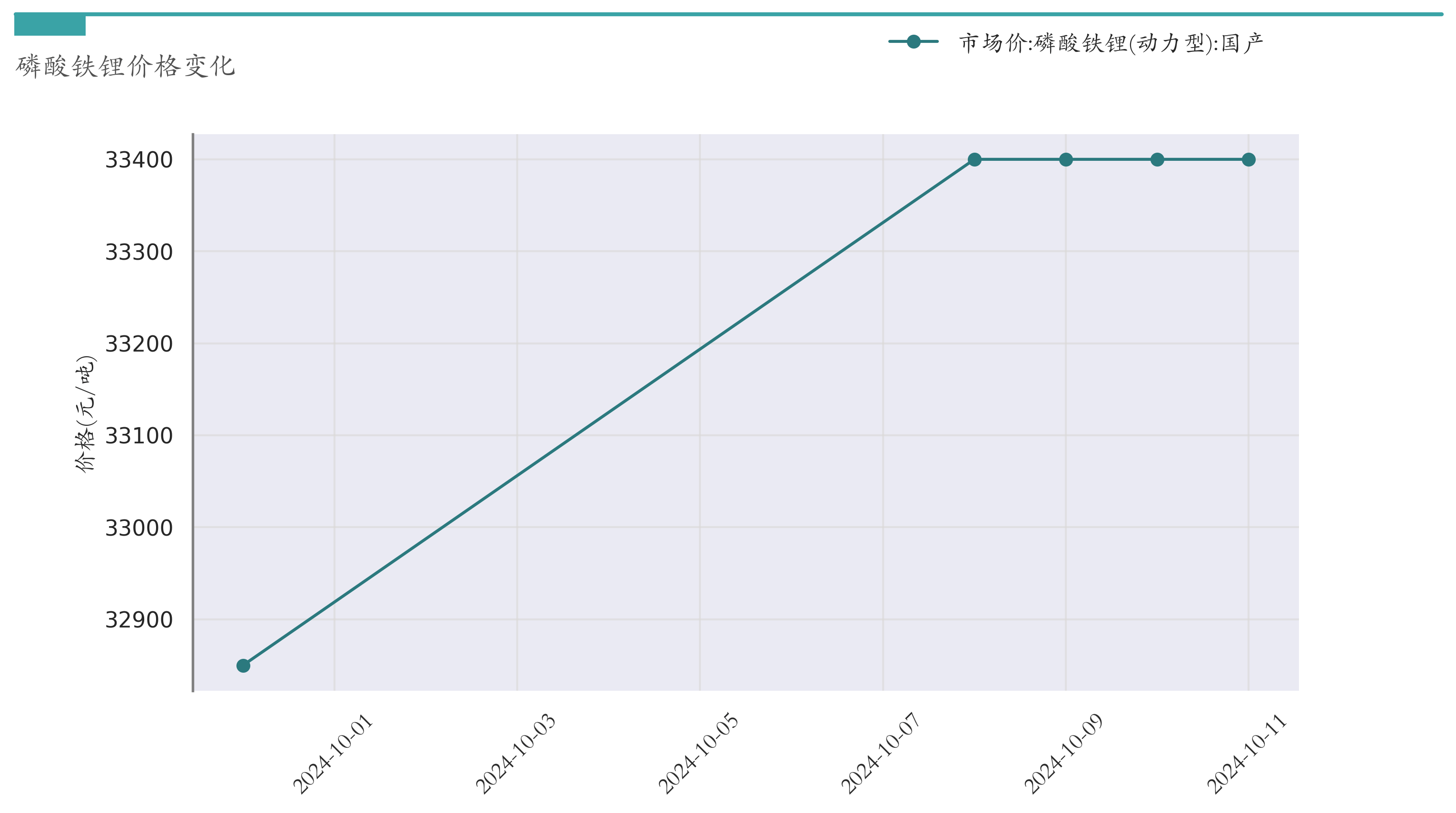 2025年3月11日今日低镍价格最新行情消息